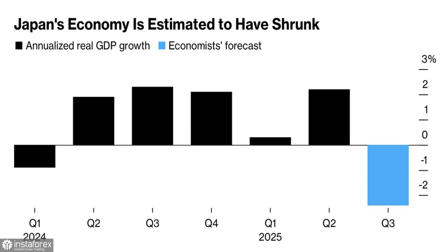 Иена в одиночку не справится