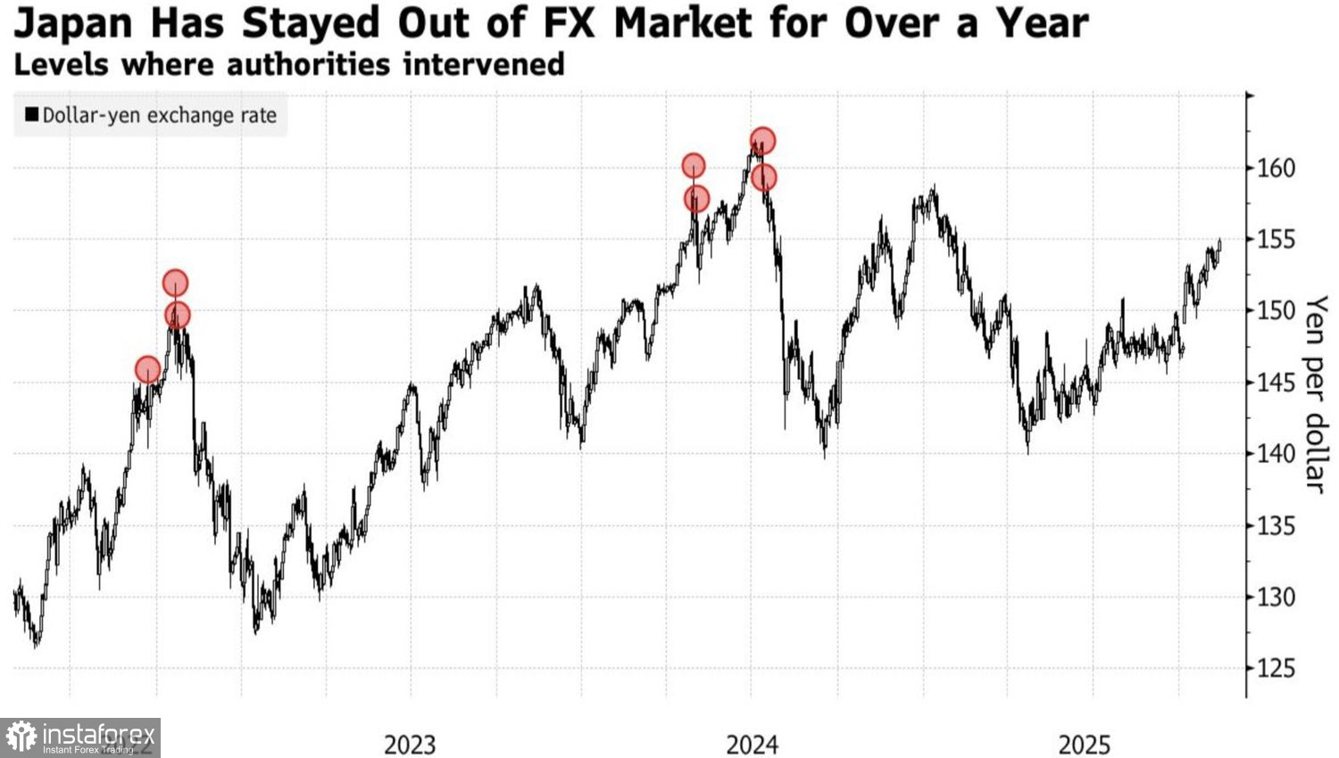 Иена в одиночку не справится