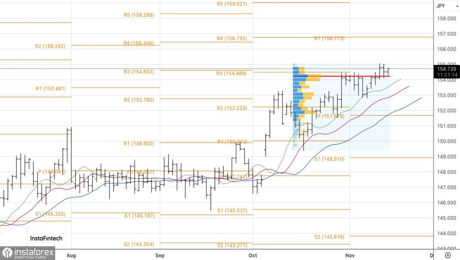 Иена в одиночку не справится