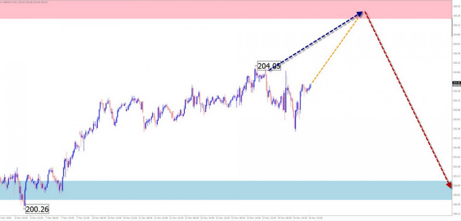 This image is no longer relevant