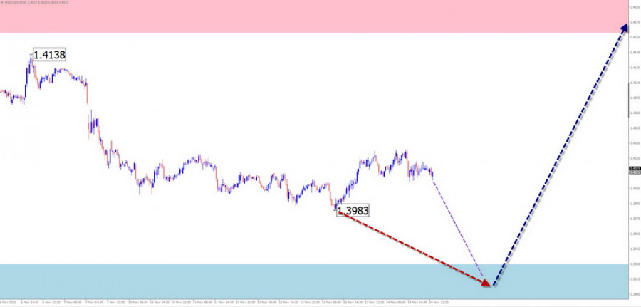 This image is no longer relevant