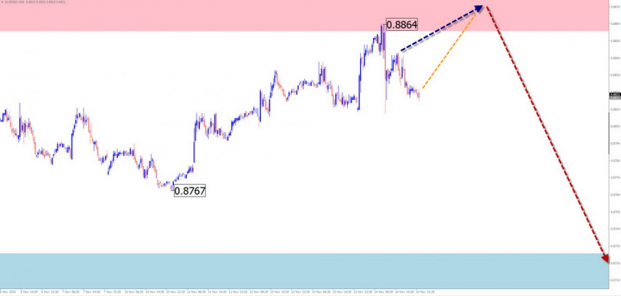 This image is no longer relevant