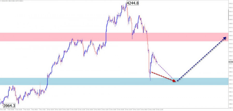 This image is no longer relevant