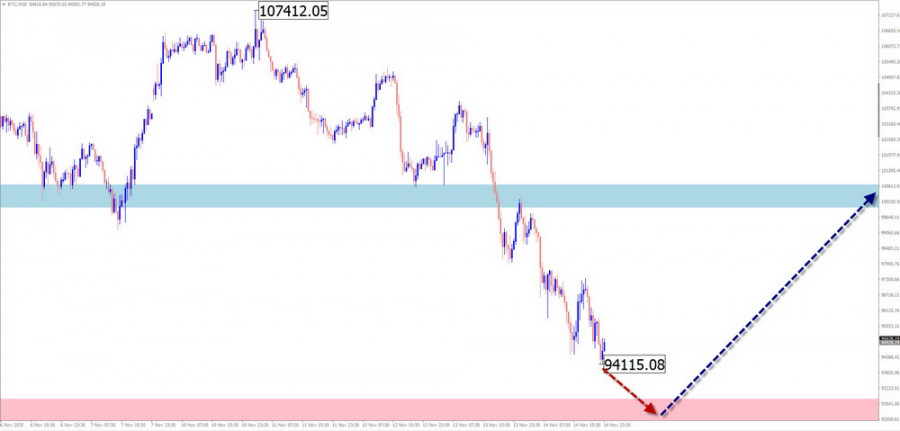 This image is no longer relevant