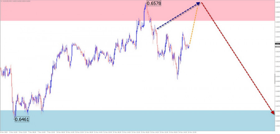 This image is no longer relevant