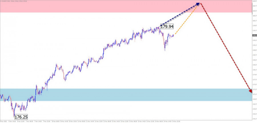 This image is no longer relevant