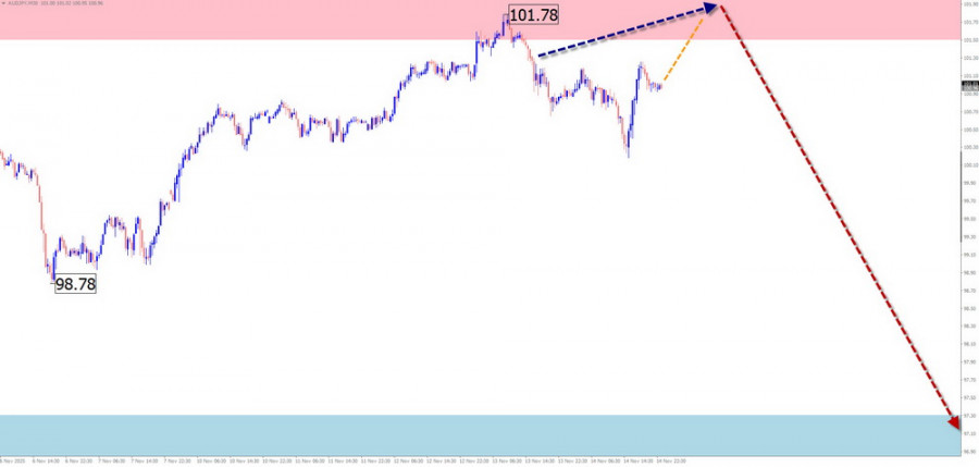 This image is no longer relevant