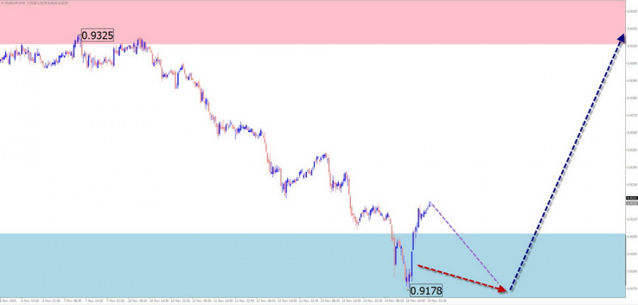 This image is no longer relevant