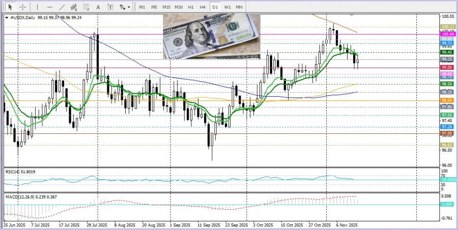 This image is no longer relevant