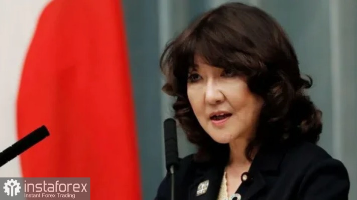 USD/JPY. Анализ цен. Прогноз. Японская иена слаба. Трейдеры отслеживают риск интервенций.