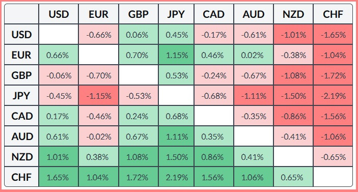 This image is no longer relevant