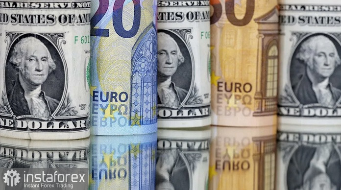 EUR/USD. Анализ цен. Прогноз. В паре EUR/USD увеличилось бычье давление.