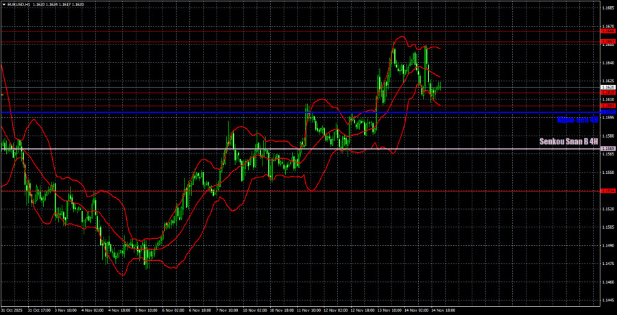 This image is no longer relevant