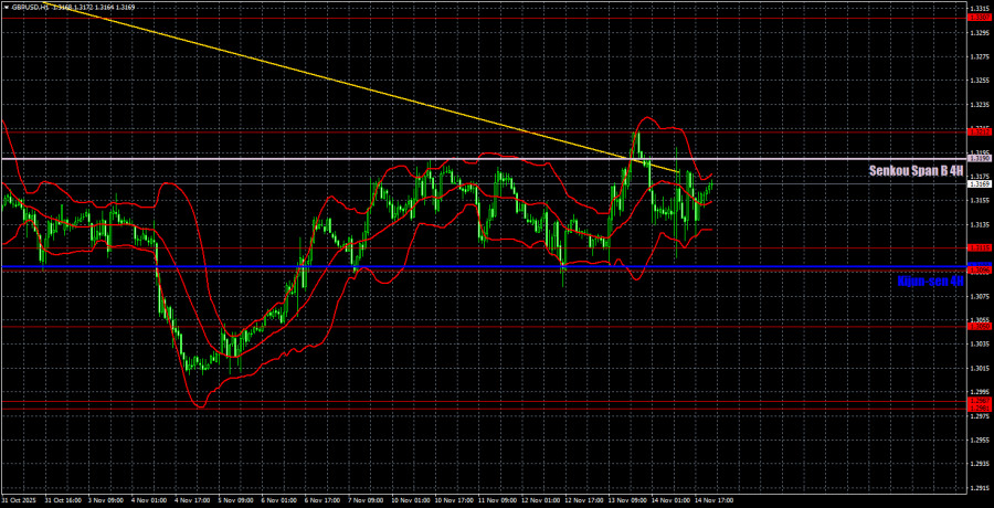 This image is no longer relevant