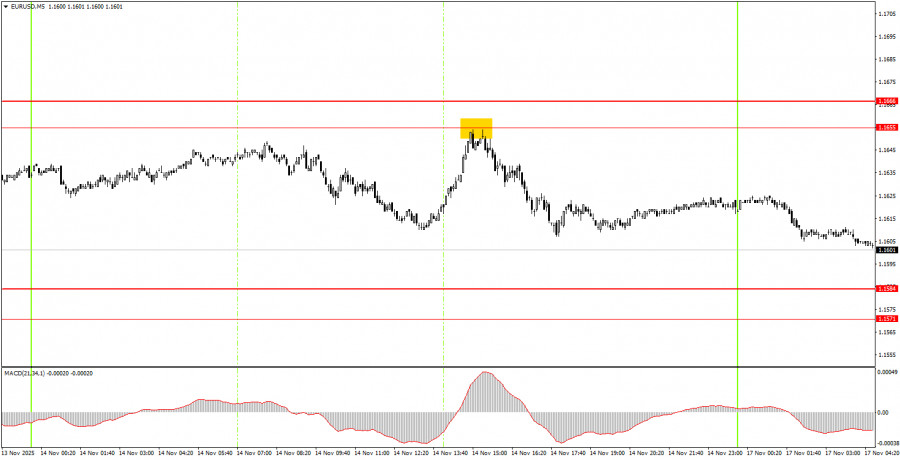 This image is no longer relevant