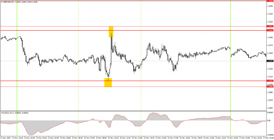 This image is no longer relevant