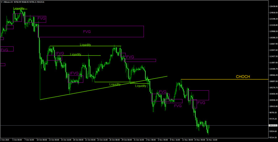 Изображение больше не актуально