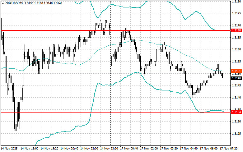 This image is no longer relevant