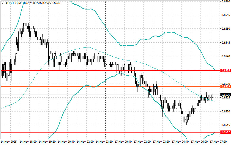 This image is no longer relevant