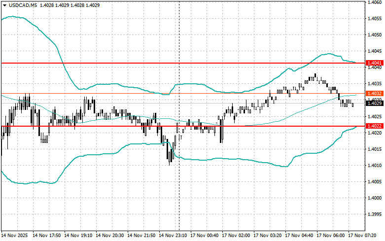 This image is no longer relevant