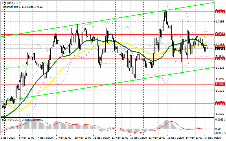 Изображение больше не актуально