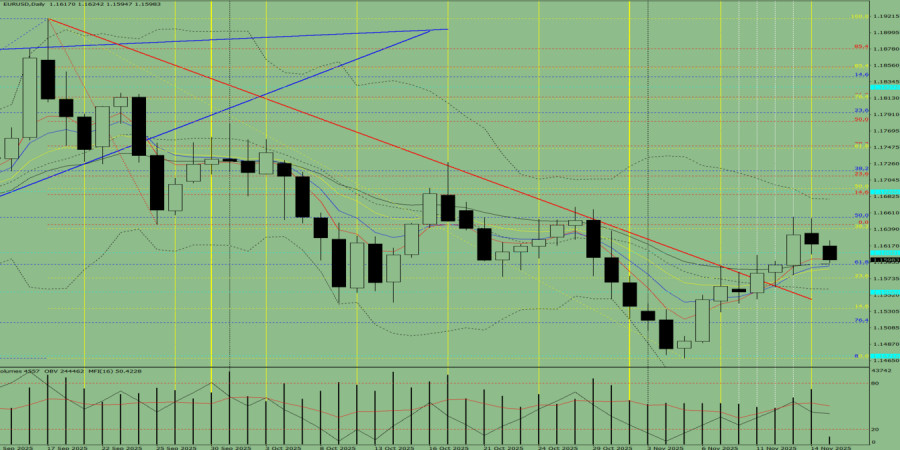 This image is no longer relevant