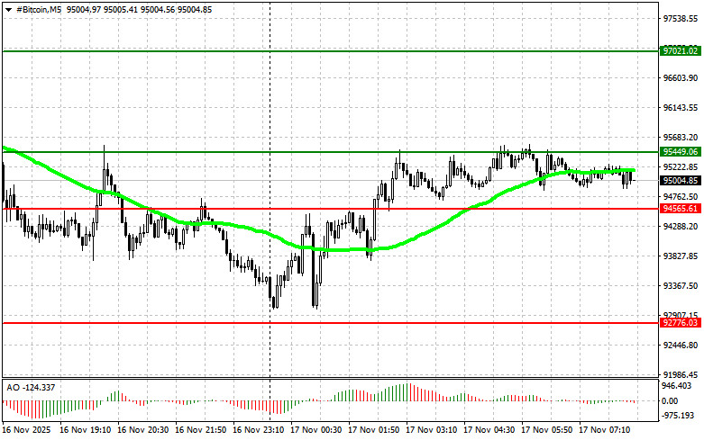 Изображение больше не актуально