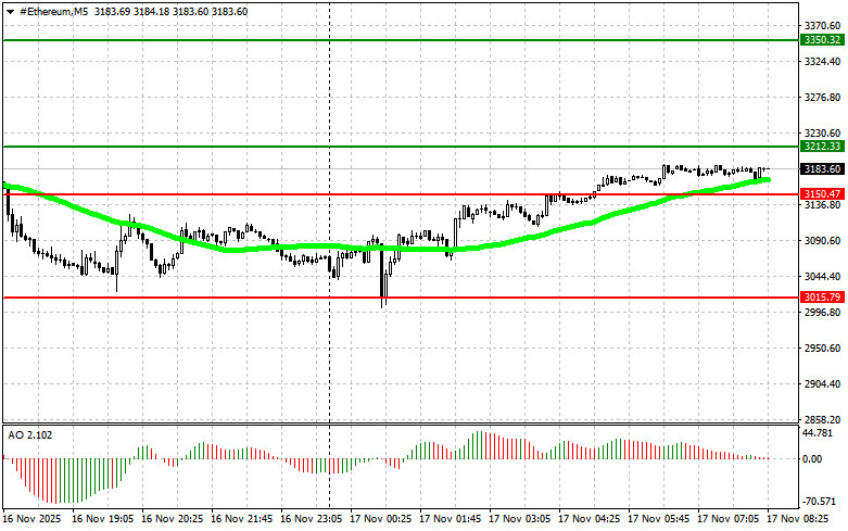 Изображение больше не актуально