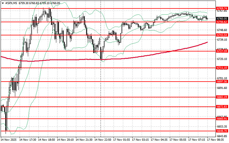 Изображение больше не актуально
