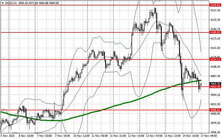 Изображение больше не актуально