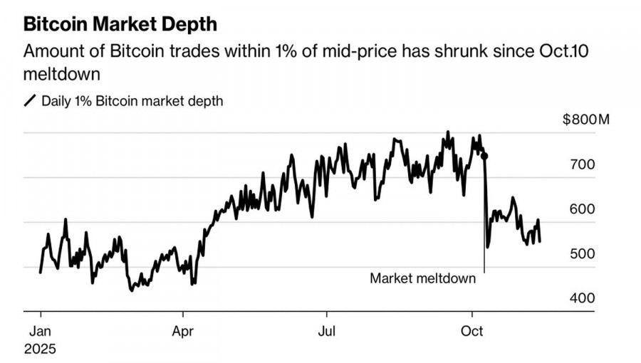 This image is no longer relevant