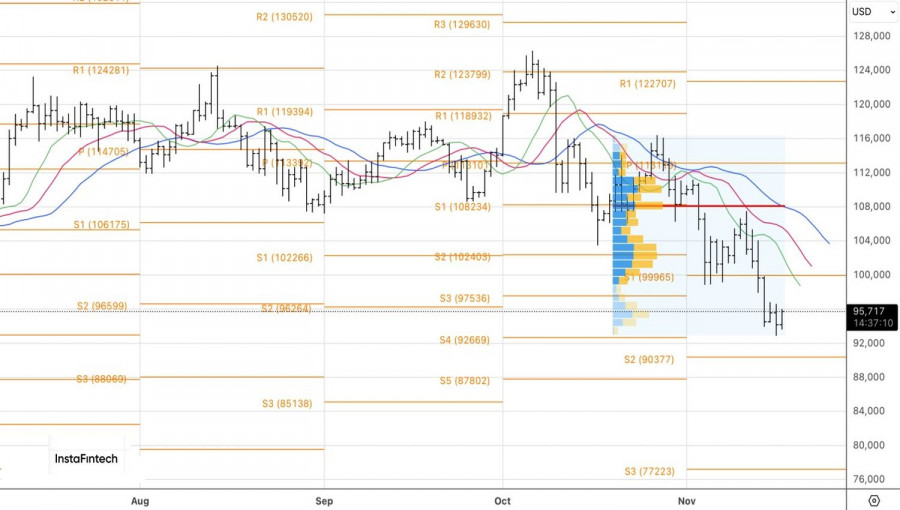 This image is no longer relevant