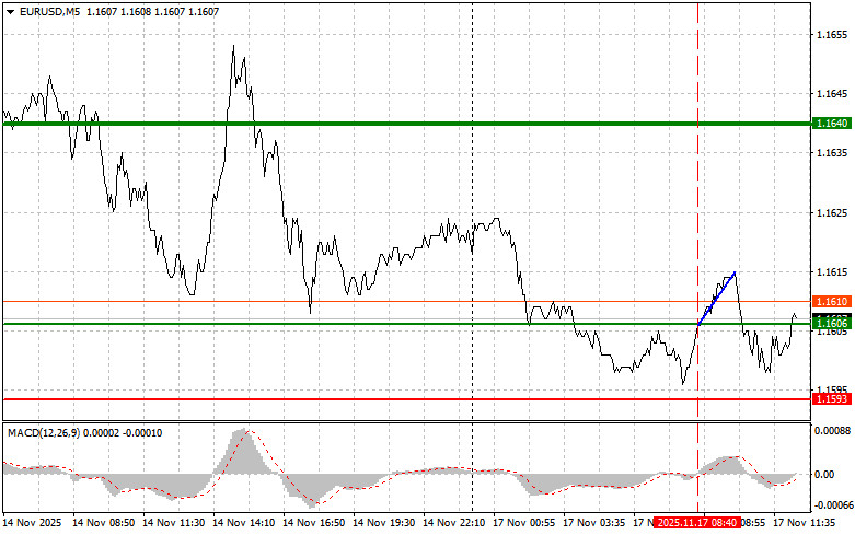 This image is no longer relevant