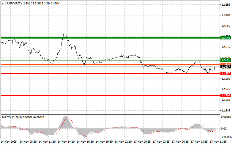 This image is no longer relevant