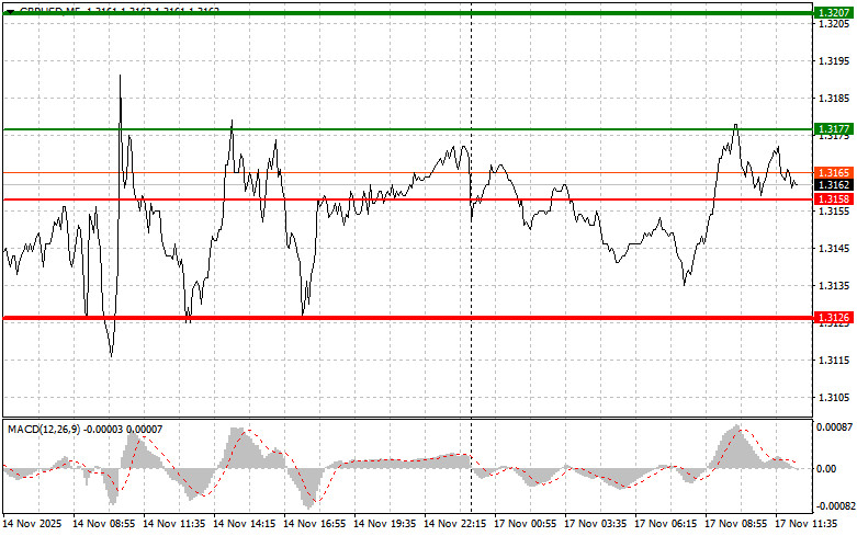 This image is no longer relevant