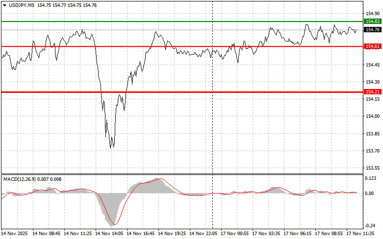 This image is no longer relevant