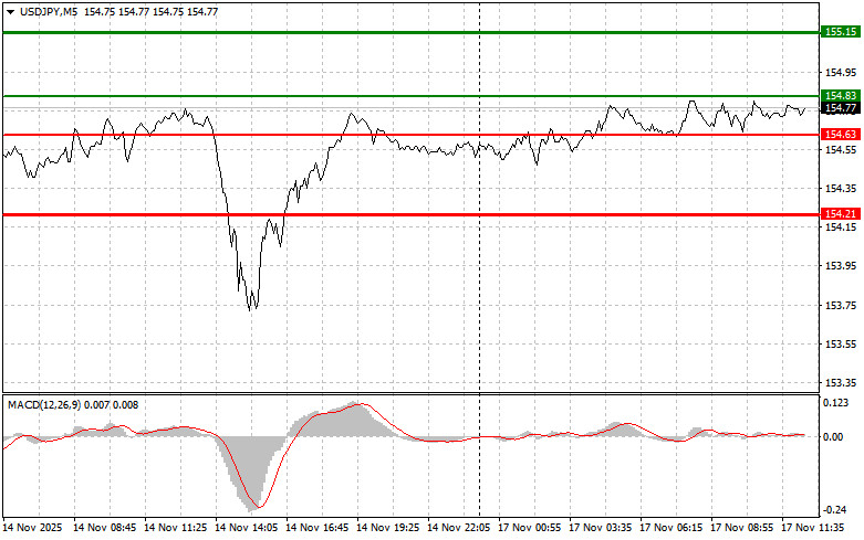 This image is no longer relevant