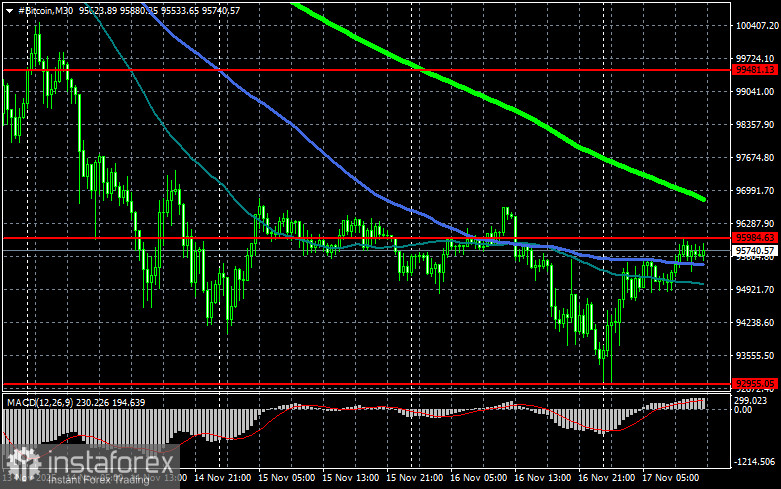 Япония идет по пути ужесточения контроля рынка криптовалют