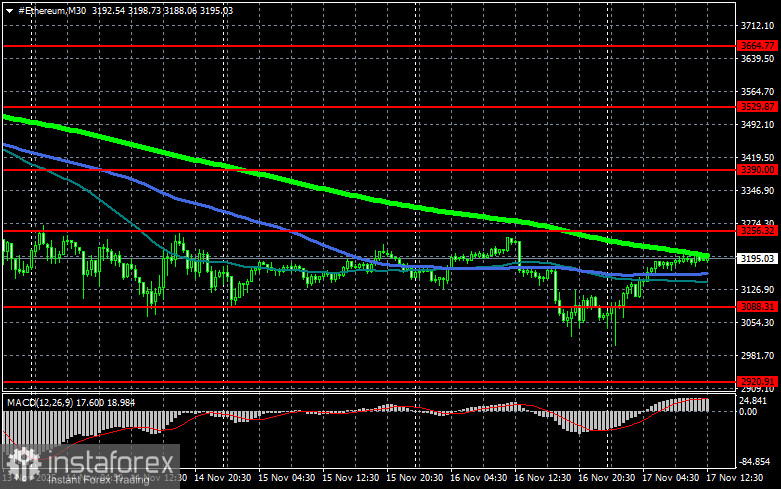 Япония идет по пути ужесточения контроля рынка криптовалют