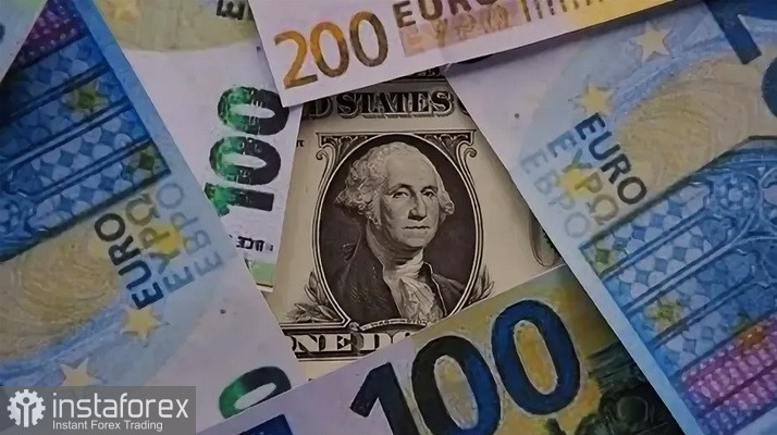 EUR/USD. Анализ цен. Прогноз. Техническая ситуация требует осторожности для медведей