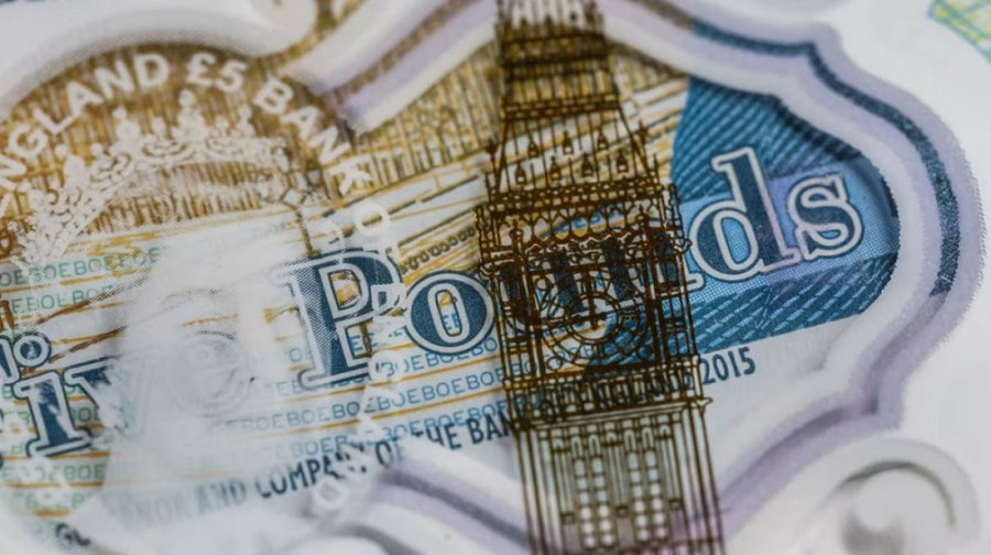 GBP/USD: Another Test for the British Currency