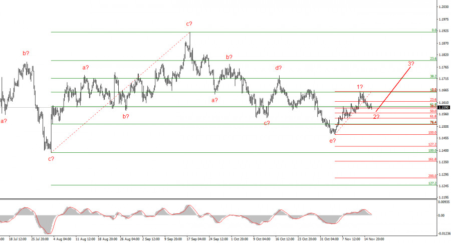 The Chances of analytics691cb35e67c53.jpg