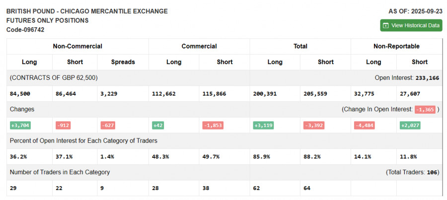 GBP/USD: Plan for the European Session on November 19. Pound Remains Within Channel analytics691d64d303635.jpg