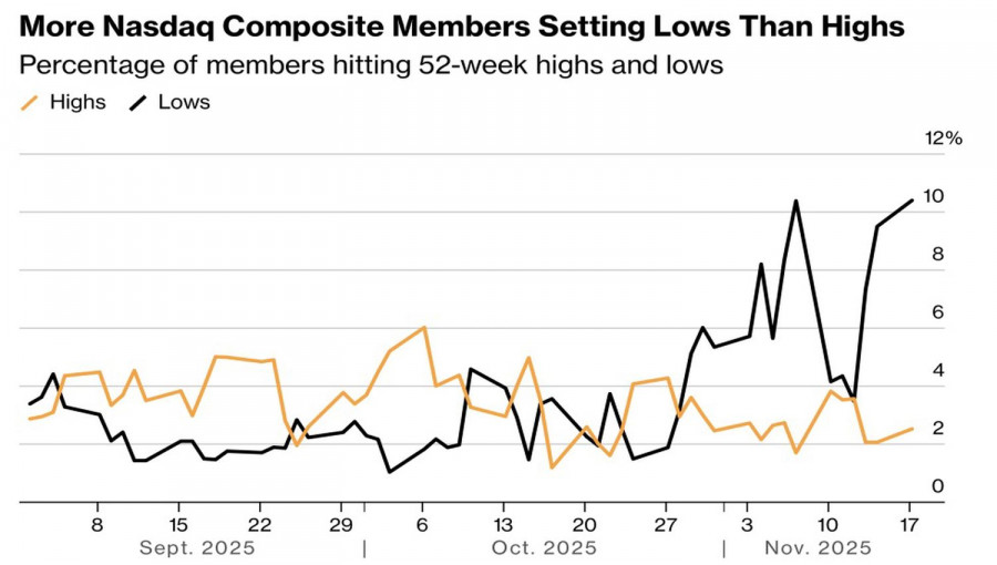 This image is no longer relevant