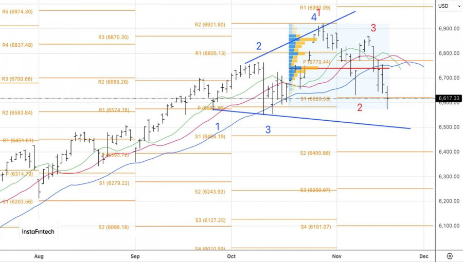 This image is no longer relevant