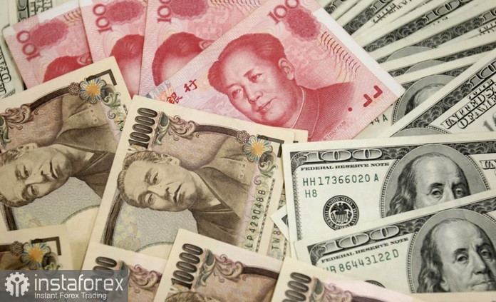 USD/JPY. Analysis and Forecast