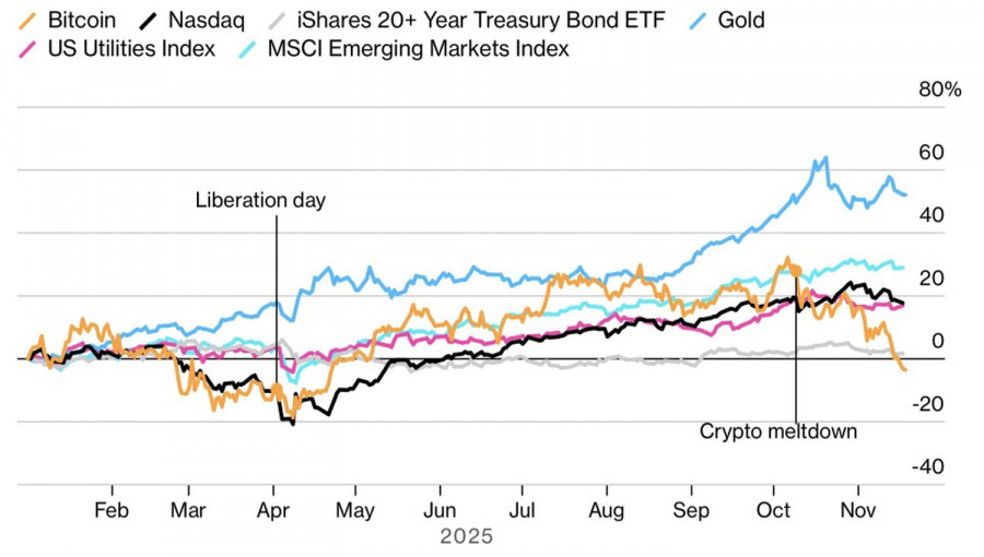 This image is no longer relevant