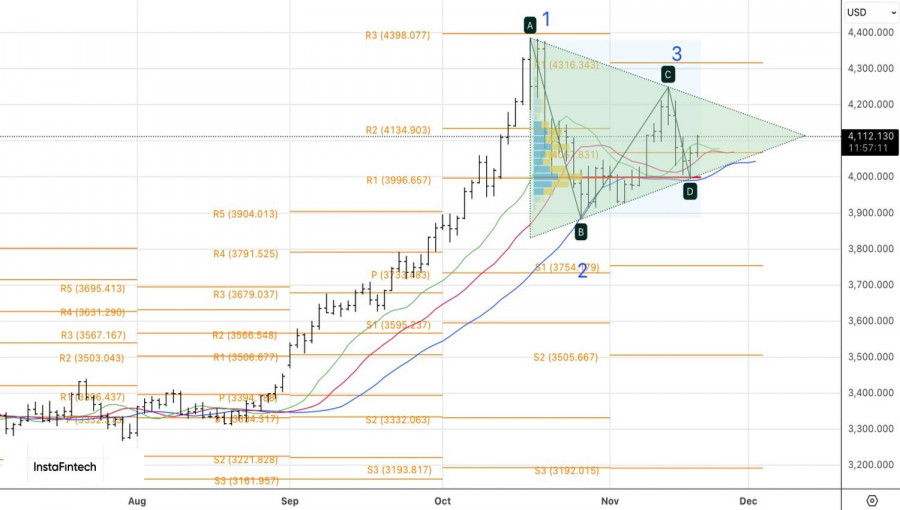 This image is no longer relevant