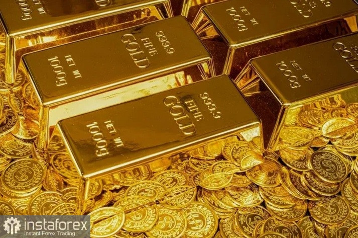 XAU/USD. Анализ цен. Прогноз. Золото демонстрирует умеренный внутридневной рост в ожидании протоколов FOMC