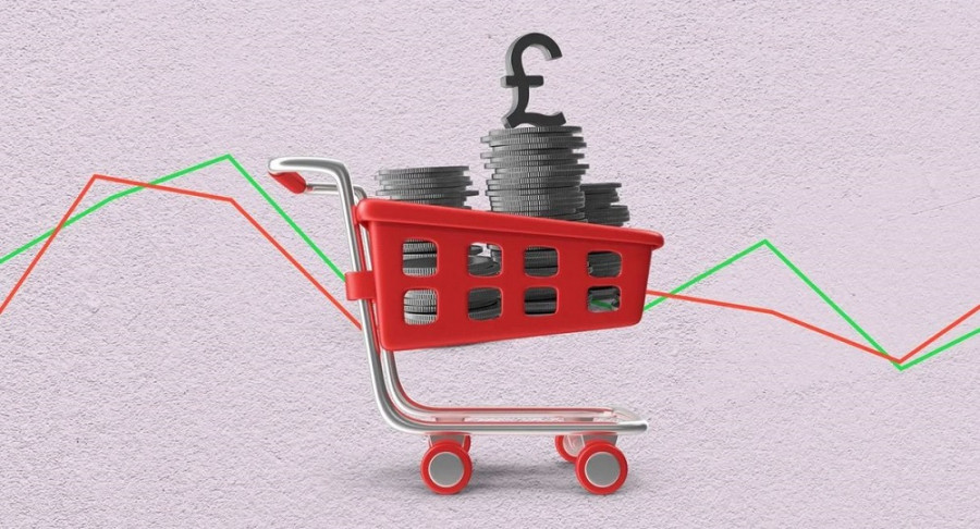 GBP/USD. О чём говорит отчёт по росту инфляции в Великобритании?